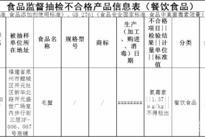 漳州海關(guān)綜合技術(shù)服務(wù)中心 專業(yè)技術(shù)服務(wù)的守護(hù)者